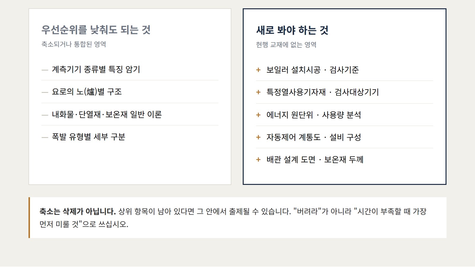 에너지관리기사 교재, 지금 사도 되나요