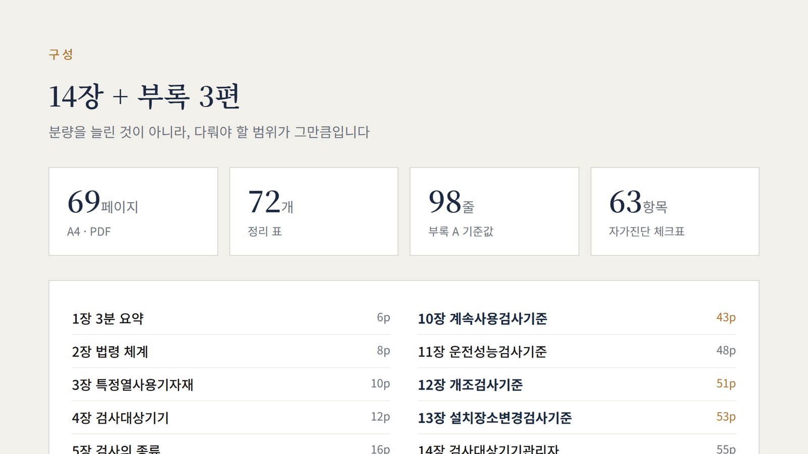 에너지관리기사 실기, 주요항목이 4개에서 17개로 바뀝니다